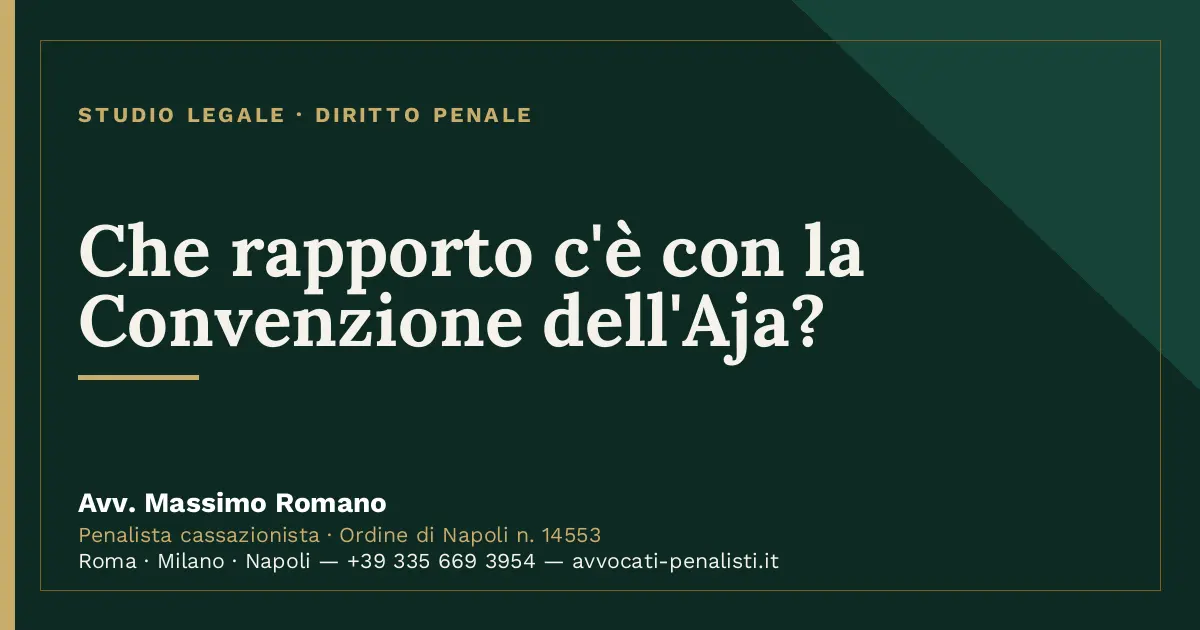 Che rapporto c'è con la Convenzione dell'Aja? — scheda dello Studio Legale Avv. Massimo Romano